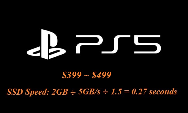 PS5 Price, specs, games and more