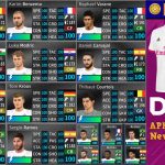 DLS 21 APK Mod Real Madrid 2021 Download