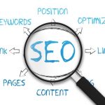 Add Web Site Submit SEO