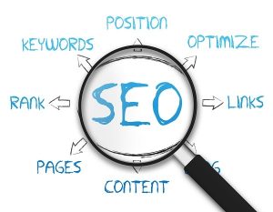 Add Web Site Submit SEO