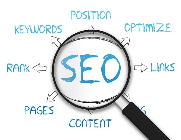 Add Web Site Submit SEO